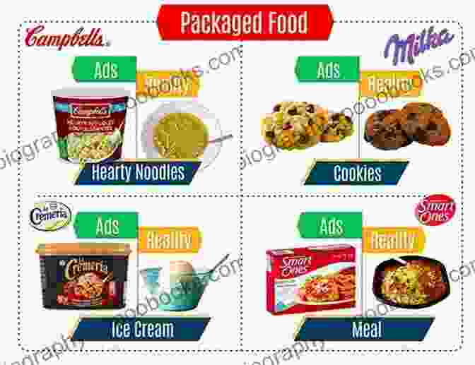 A Collage Of Images Depicting Hidden Ingredients, Deceptive Advertising, And Food Safety Issues In The Food Industry Winning The Lottery: 10 Things They Don T Want You To Know About