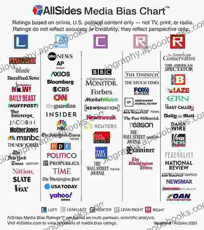 A Collage Of Images Representing Modern Day Issues, Such As Media Bias And Political Polarization Beyond The Promised Land: The Movement And The Myth (Provocations 1)