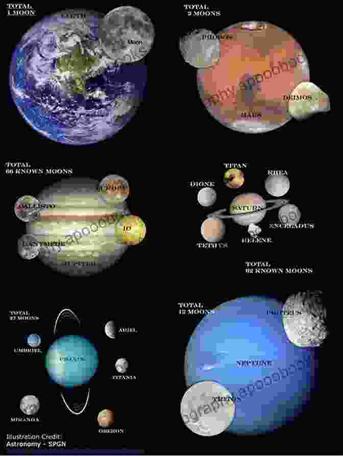 A Panoramic View Of Our Solar System, Showcasing The Myriad Planets, Moons, And Stars YOU CAN Explore The Universe: Be Amazing With This Inspiring Guide