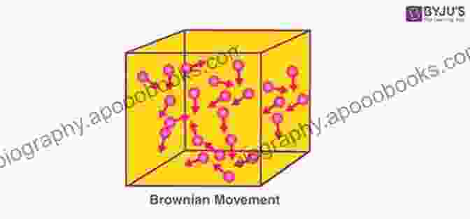 Brownian Motion, A Mesmerizing Dance Of Particles In A Liquid Diffusions Markov Processes And Martingales: Volume 1 Foundations (Cambridge Mathematical Library)