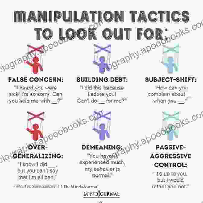 Diagram Illustrating The Subtle Manipulation Tactics Used By America's Adversaries Dupes: How America S Adversaries Have Manipulated Progressives For A Century