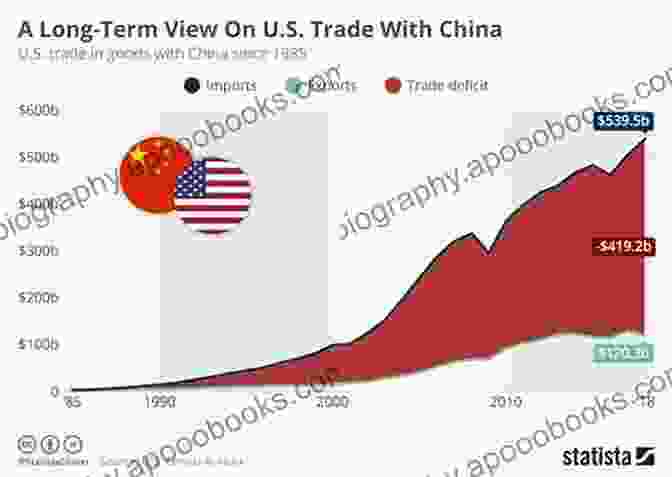 Economic Vulnerability In China The China Price: The True Cost Of Chinese Competitive Advantage