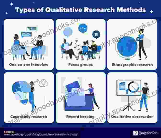 Qualitative Research Methods In Counseling Counseling Research: Quantitative Qualitative And Mixed Methods (Merrill Counseling)