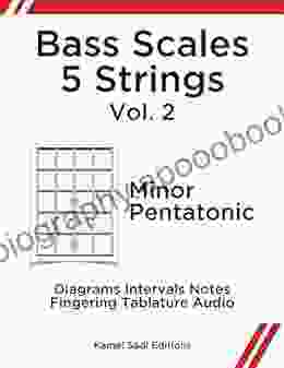 Bass Scales 5 Strings Vol 2: Minor Pentatonic