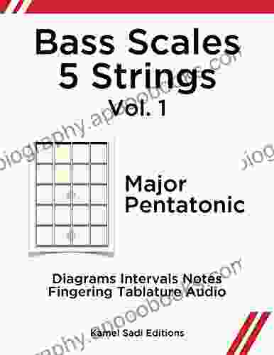 Bass Scales 5 Strings Vol 1: Major Pentatonic