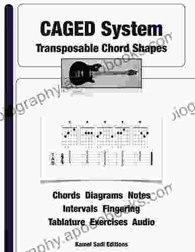 CAGED System: Transposable Chord Shapes