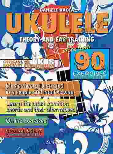 UKULELE THEORY AND EAR TRAINING